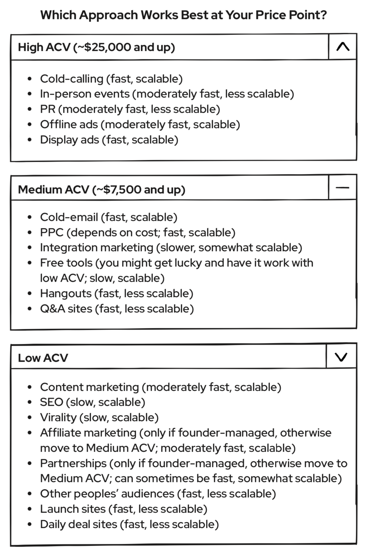 Booksimages131-_The_SaaS_Playbook-1.png