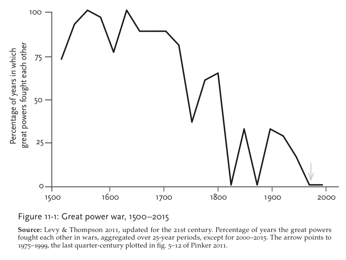 Booksimages79-_Enlightenment_Now-3.png