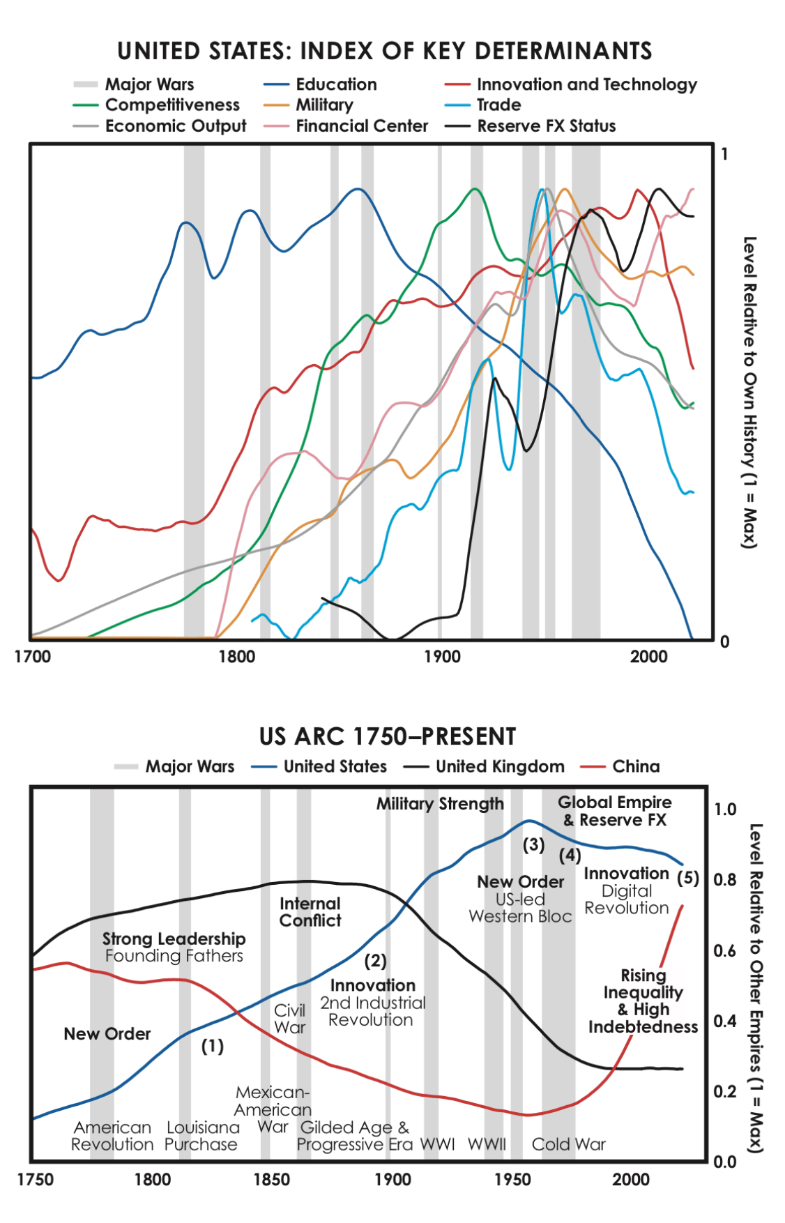 Booksimages39-_The_Changing_World_Order-3.jpeg