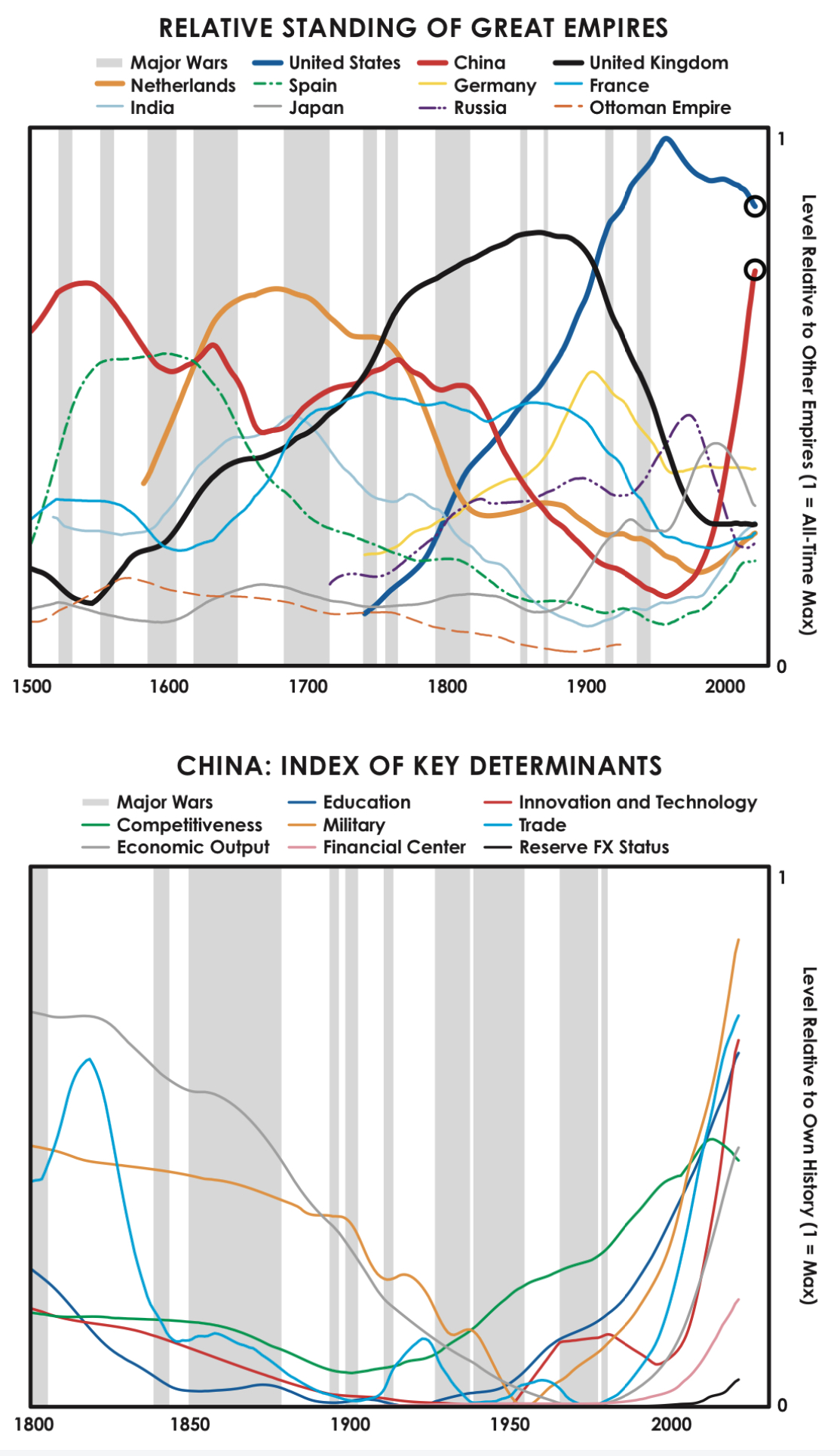 Booksimages39-_The_Changing_World_Order-8.jpeg