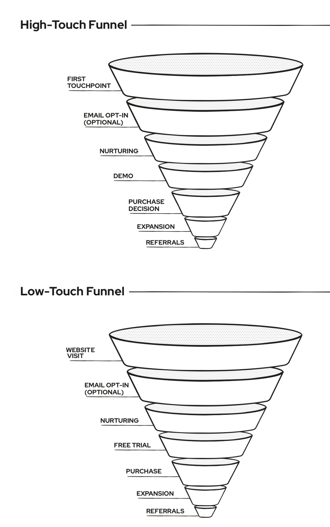 Booksimages131-_The_SaaS_Playbook.png