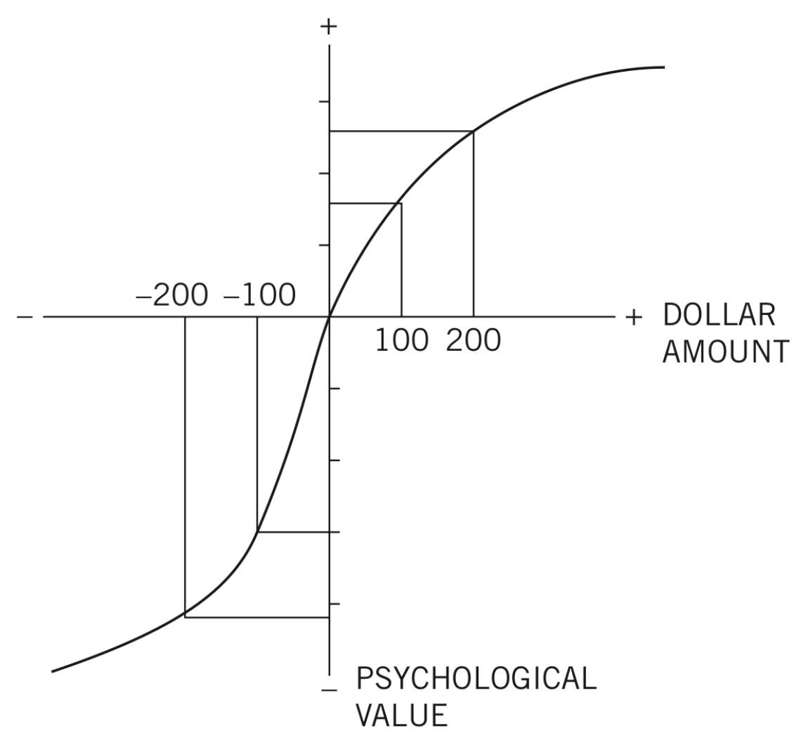 Booksimages3-_Thinking_Fast_and_Slow.jpeg