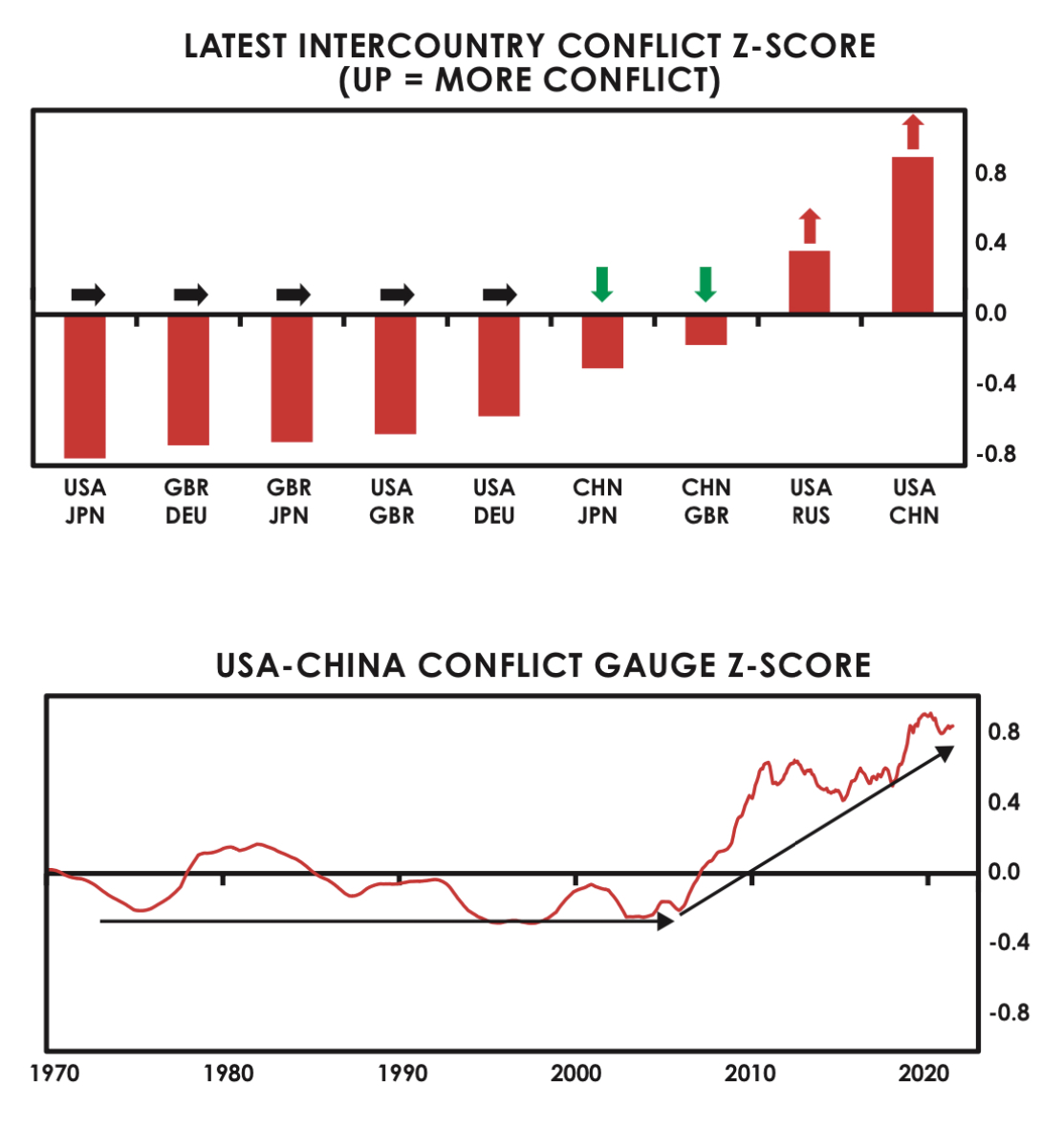 Booksimages39-_The_Changing_World_Order-10.jpeg