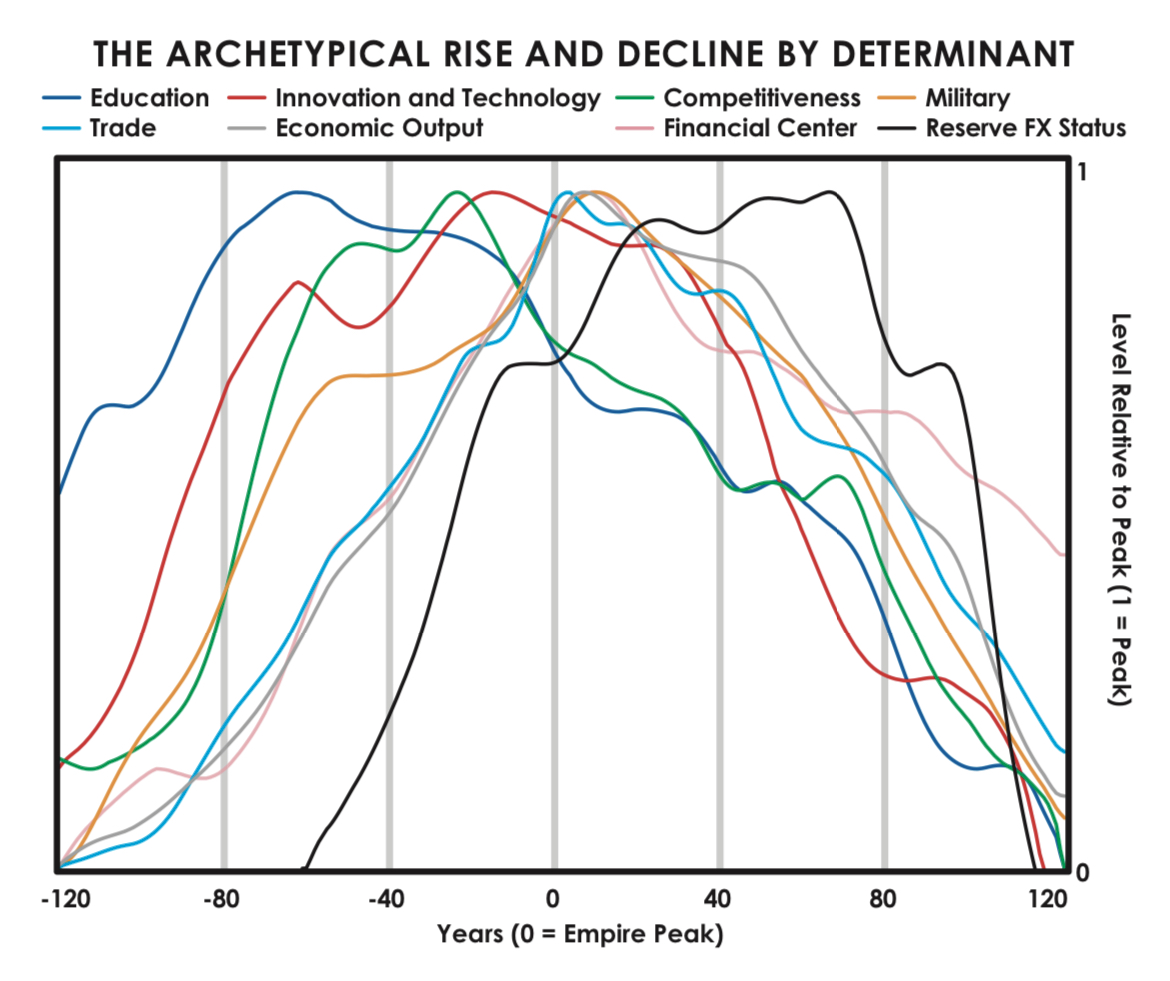 Booksimages39-_The_Changing_World_Order-1.jpeg