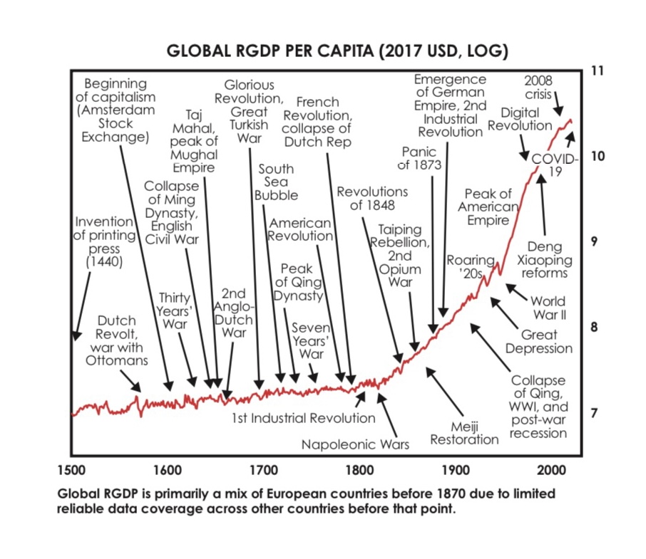 Booksimages39-_The_Changing_World_Order-2.jpeg