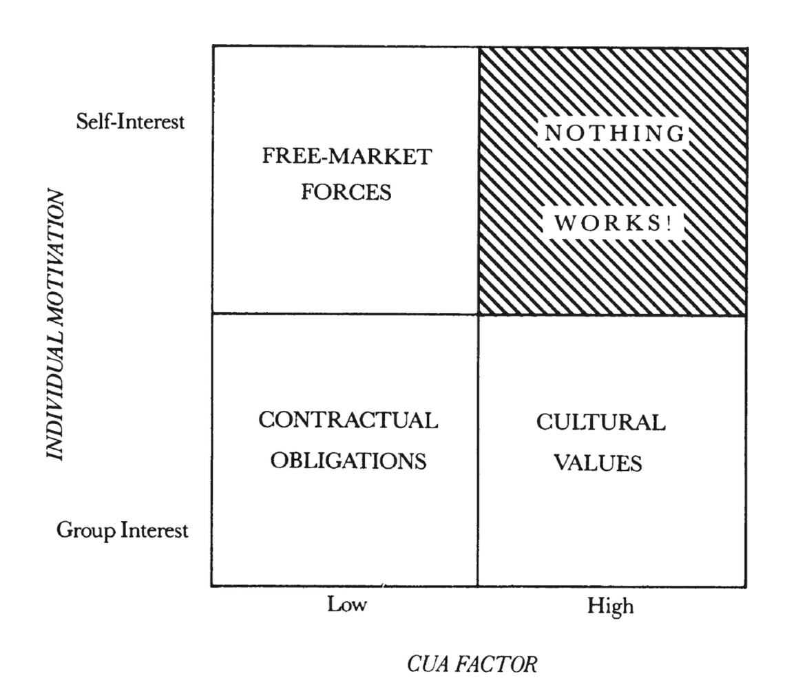 Booksimages114-_High_Output_Management.png