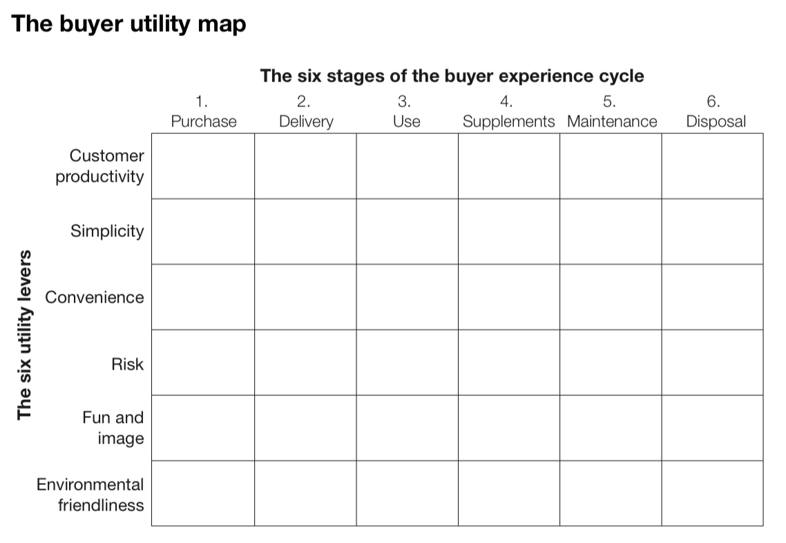 Booksimages127-_Blue_Ocean_Strategy.png